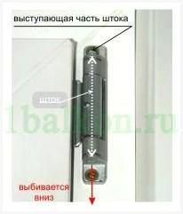 Верхняя петля