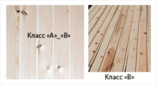 Вагонка класса «В»