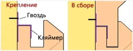 Крепление при помощи кляймера