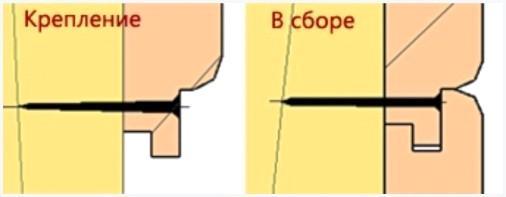 Прямое вбивание гвоздя в шип планки