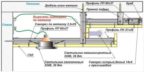 Схема двухуровневого подвесного потолка 3