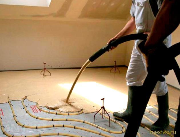 самонивелирующийся, наливной