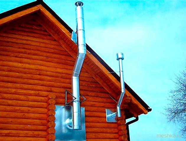 дымоход, бани, инструкция