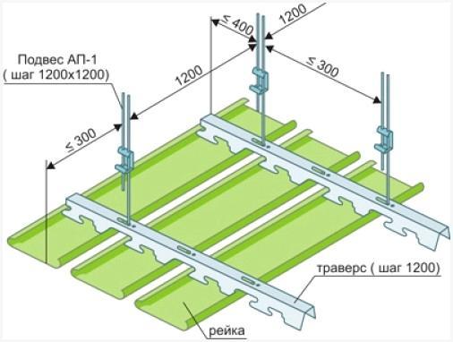 Монтаж реечного потолка в туалете