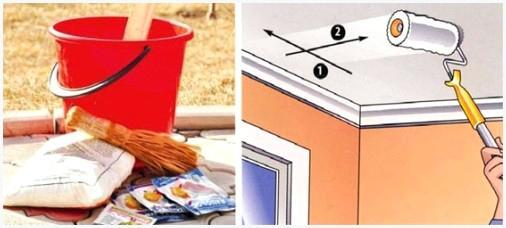 Побелка потолка в туалете