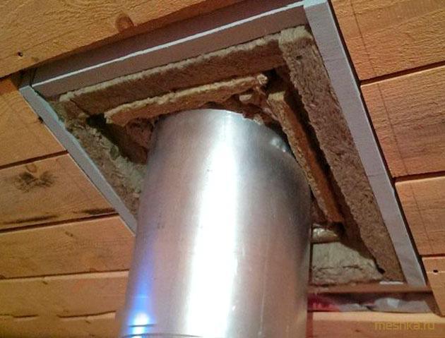 асбестовый, дымоход