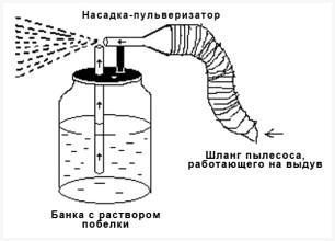 Краскопульт от пылесоса