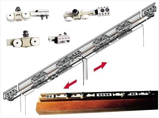 Механизм двухстворчатой раздвижной двери