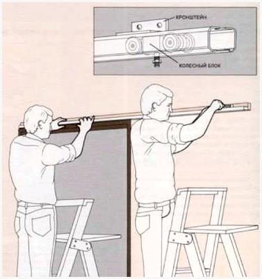 Установка направляющей для раздвижной двери