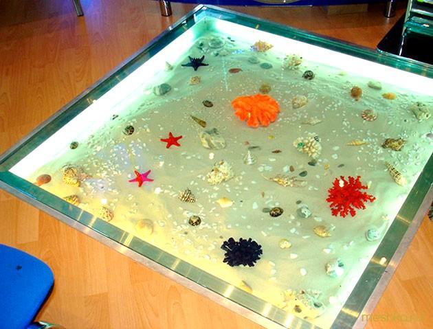 сделать, стеклянный, стеклянного пола