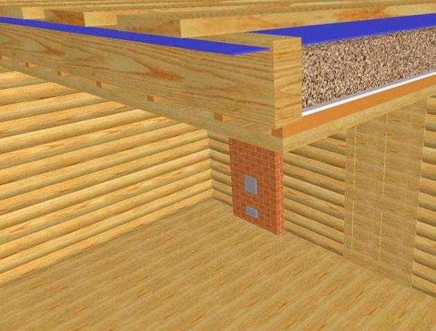 утеплить, потолок, бани утеплить, потолок, бани