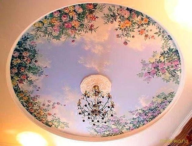 роспись, потолка
