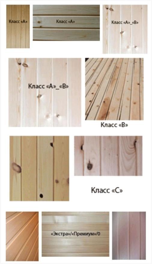 Классы деревянной вагонки