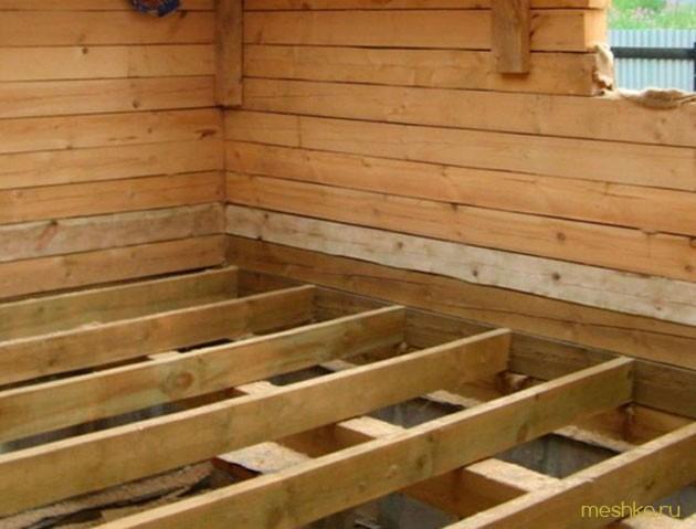 перекрытие, пола