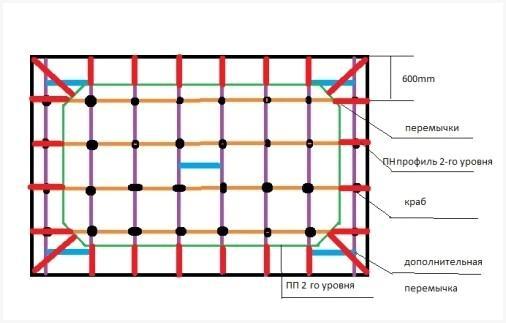 Схема чертеж подвесного потолка