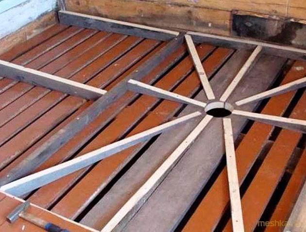 сделать, слив