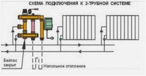 Схема установки смесительных узлов для теплого пола в двухтрубной системе