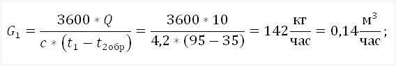 Расход теплоносителя в радиаторном контуре - расчет