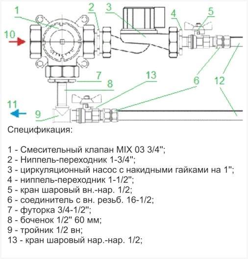 Смесительный узел для теплого пола Valtec на один контур (до 20 кв.м.)