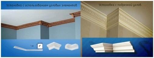 Угловые элементы для потолочных плинтусов
