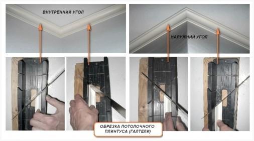 Как вырезать угол потолочного плинтуса с помощью стусла