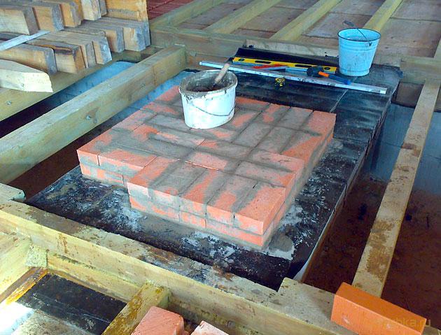 сделать, фундамент сделать, фундамент