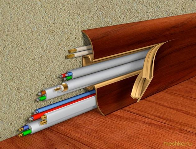 монтаж, плинтуса