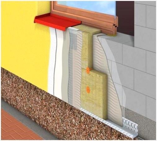 Картинки по запросу штукатурка фасада