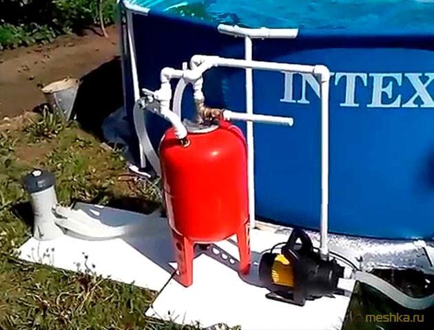 песчаный, фильтр, бассейна