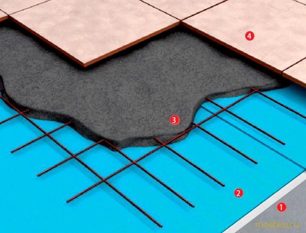 плавающий, руками плавающий, руками