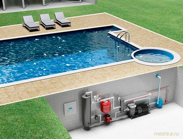 подогрев, воды