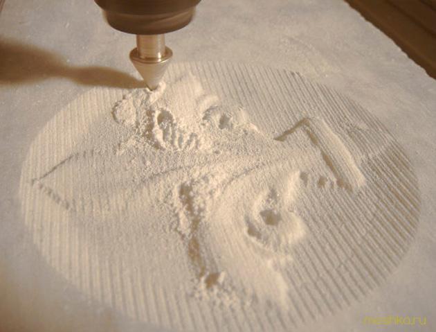 технология, обработки