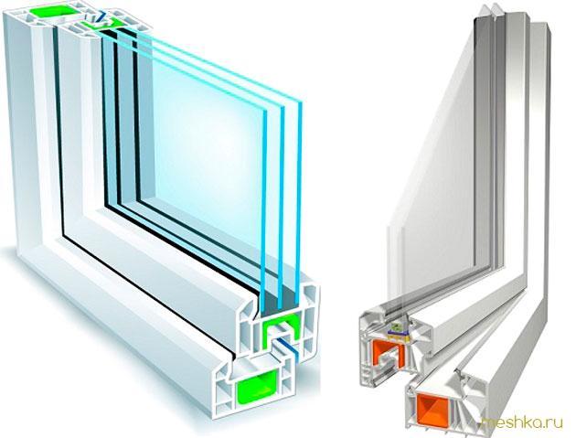 сравнение, профилей, пластиковых