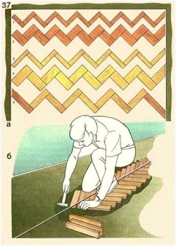 Укладка штучного паркета по маячному шнуру