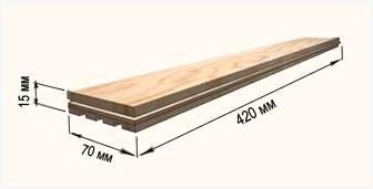 Размер планок штучного паркета