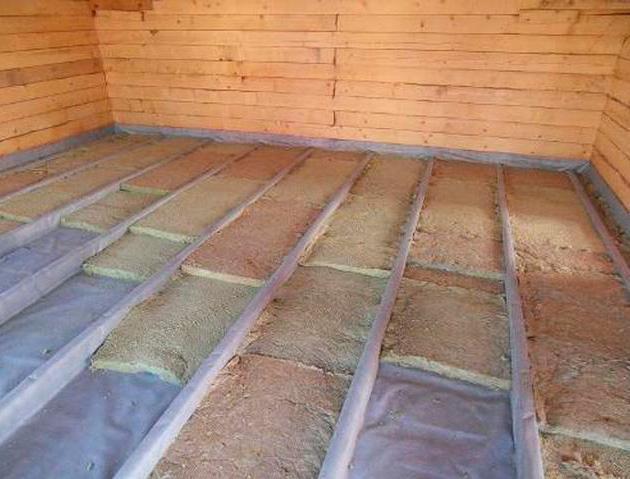 утепление, пола утепление, пола