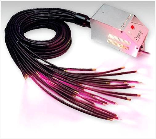 Галогеновый проектор для потолка Звездное небо