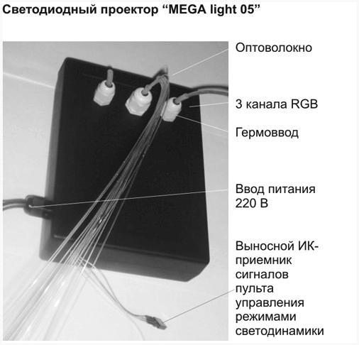 Светодиодный проектор для потолка Звездное небо