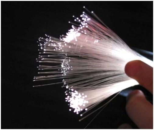 Оптоволокно